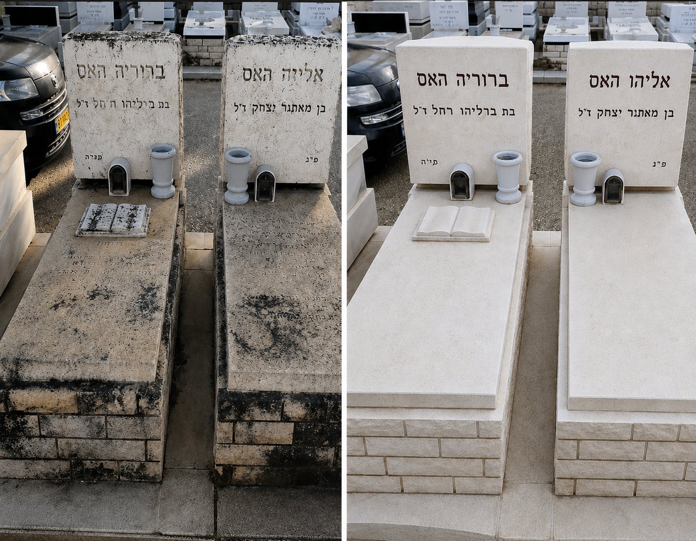 מצבה זוגית