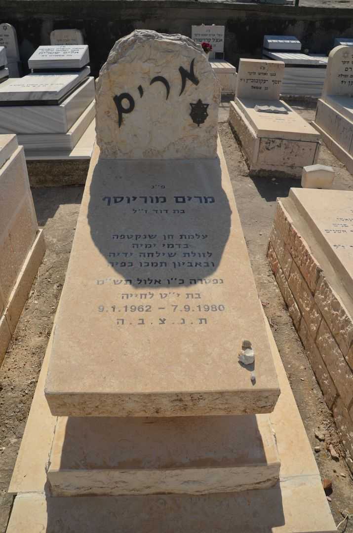 קברו של מור יוסף מרים