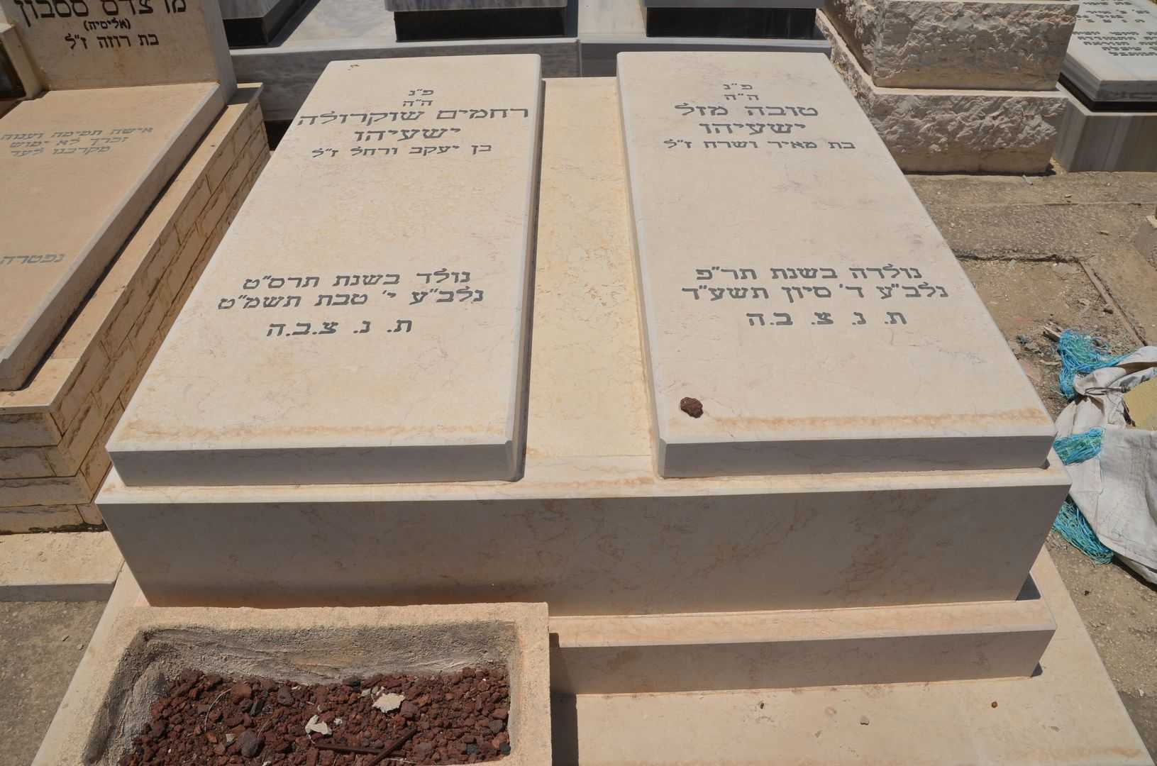 קברו של רחמים שוקרולה ישעיהו