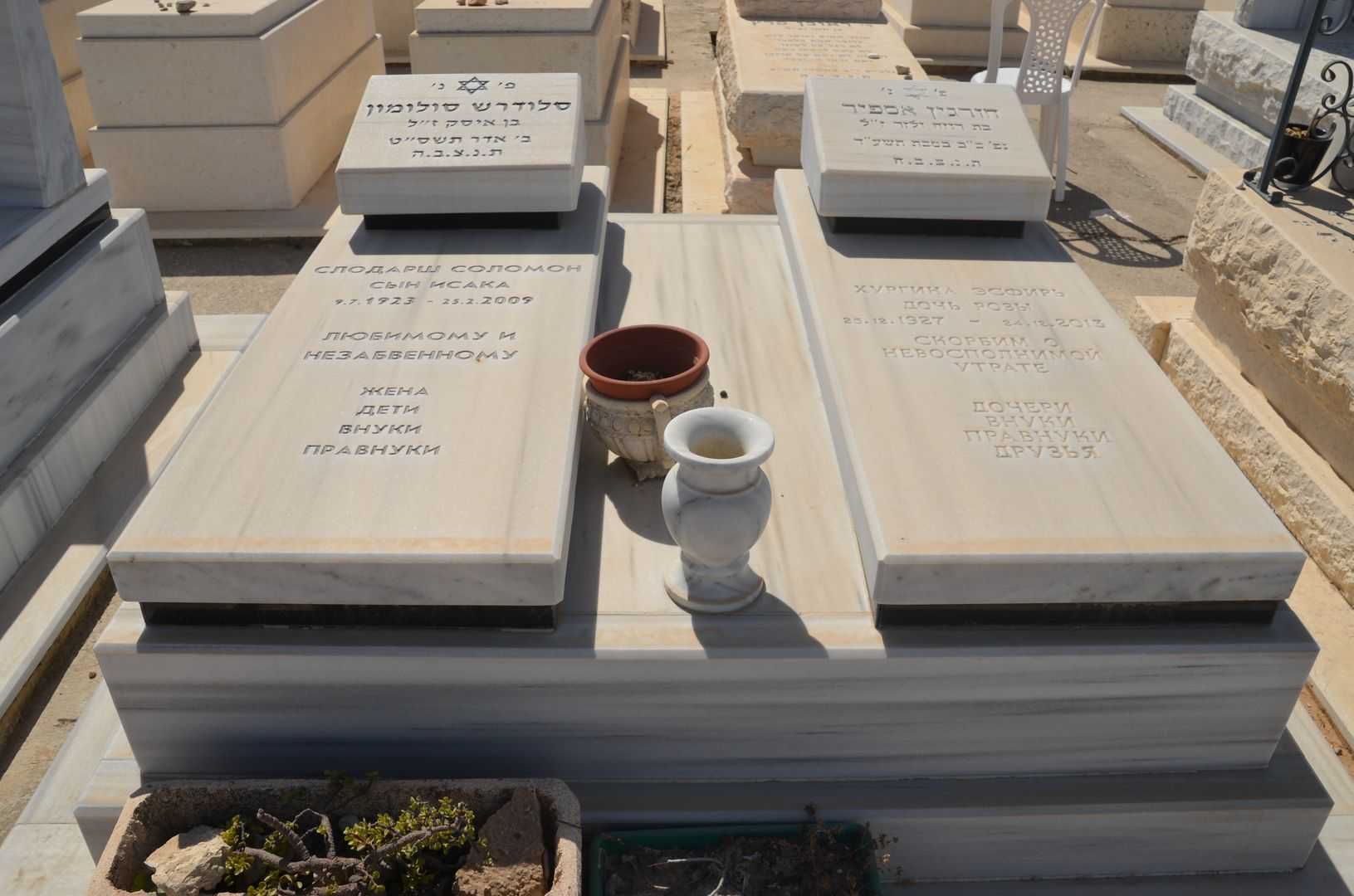 קברו של סולומון סולודרש