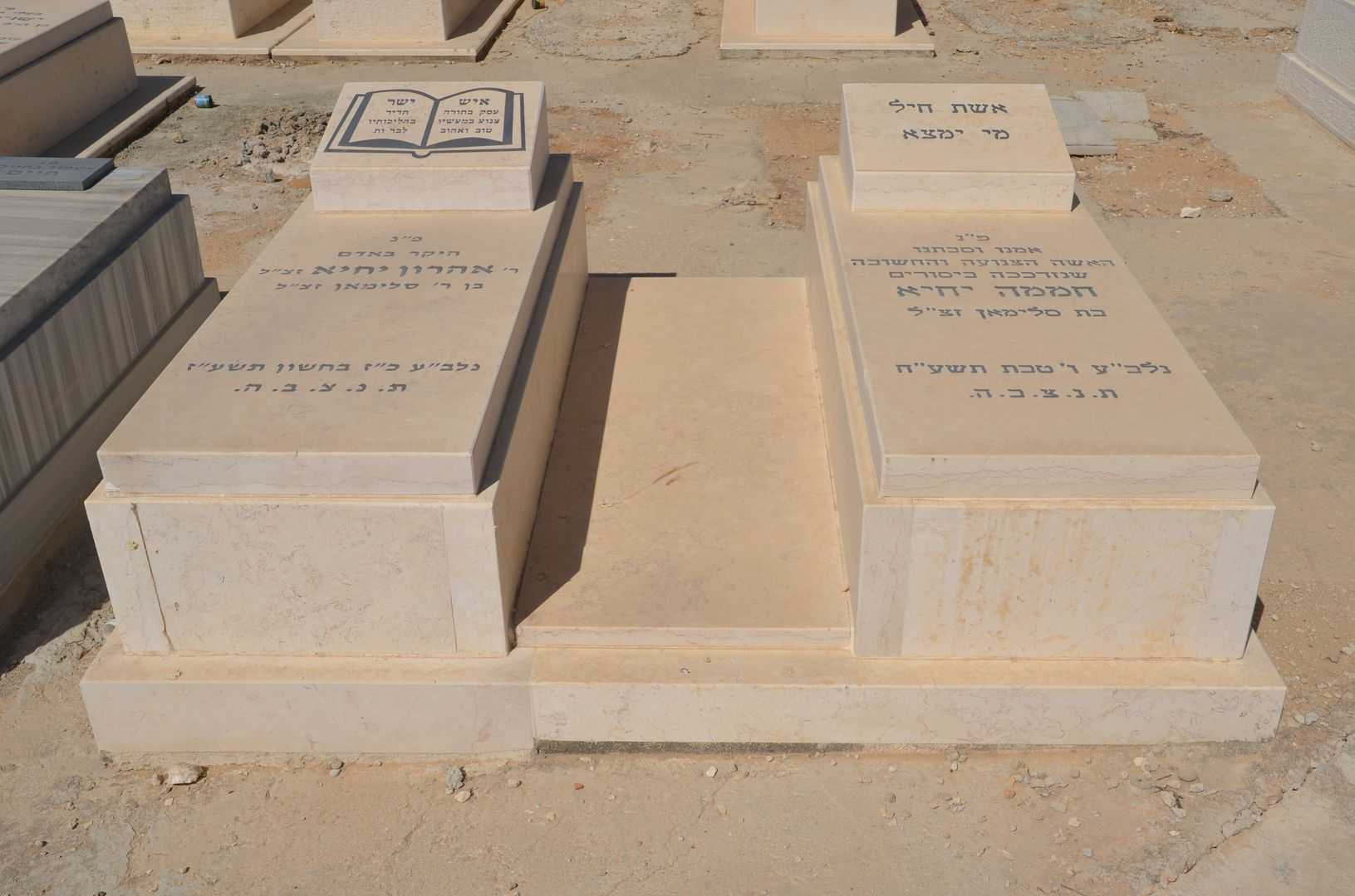 קברו של אהרון יחיא סלימאן