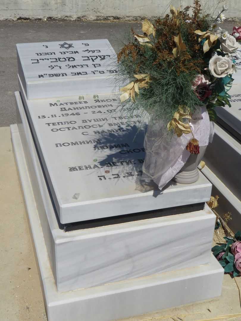 קברו של יעקב מטבייב