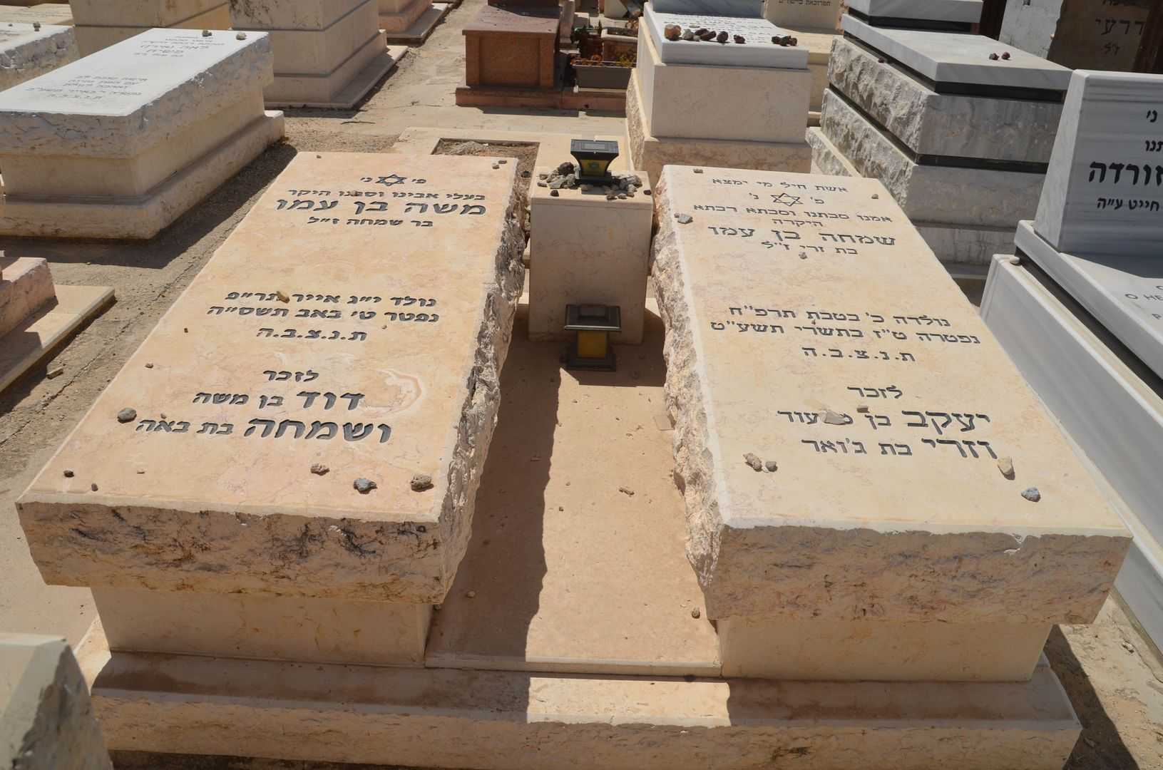 קברו של שמחה ג'קלין בן עמו