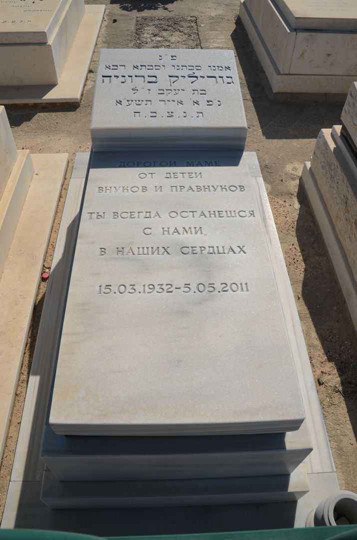 קברו של גוריליק ברוניה
