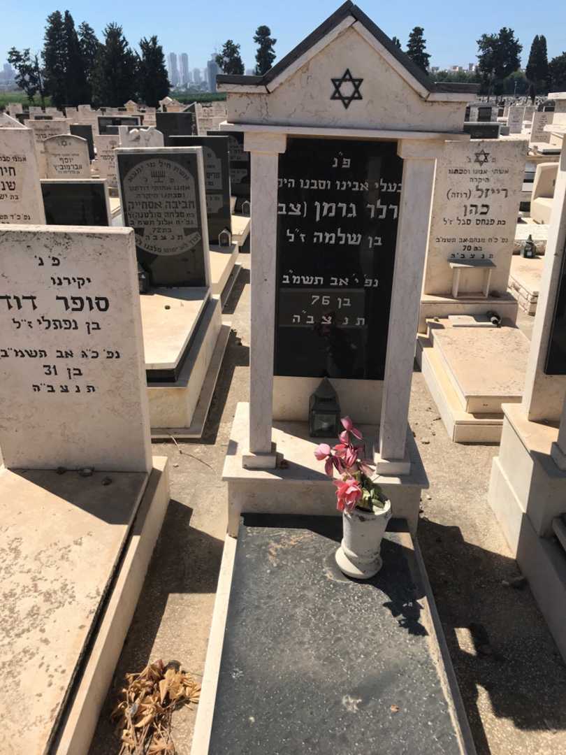 קברו של גרמן "צבי" רלר