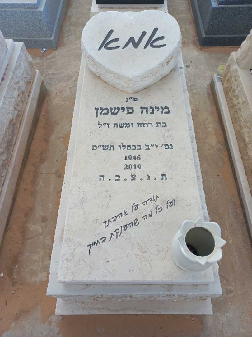 קברו של מינה פישמן