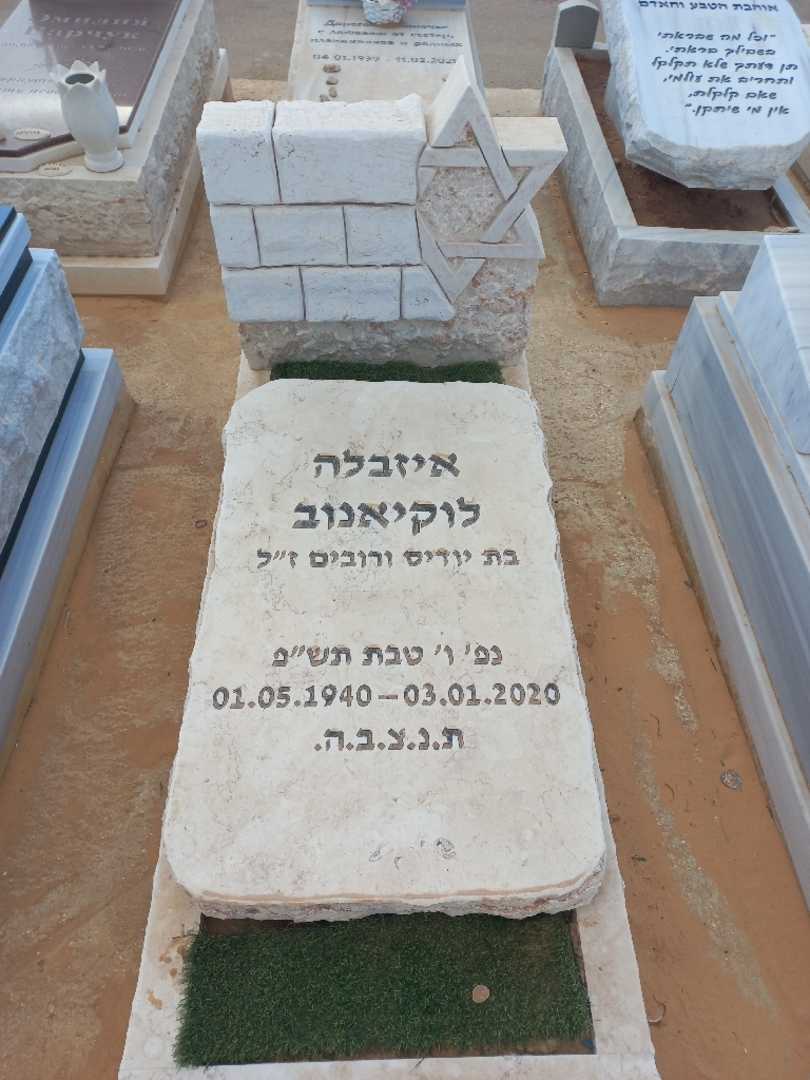 קברו של איזבלה לוקיאנוב