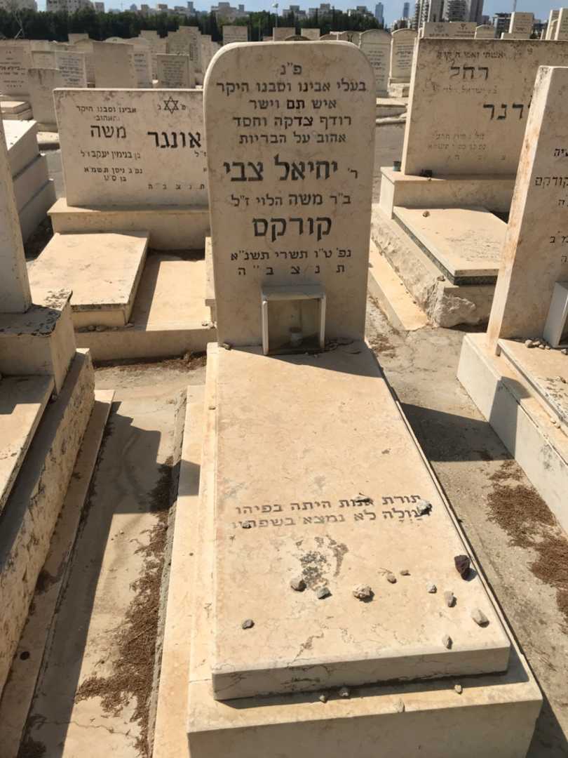קברו של יחיאל צבי קורקס