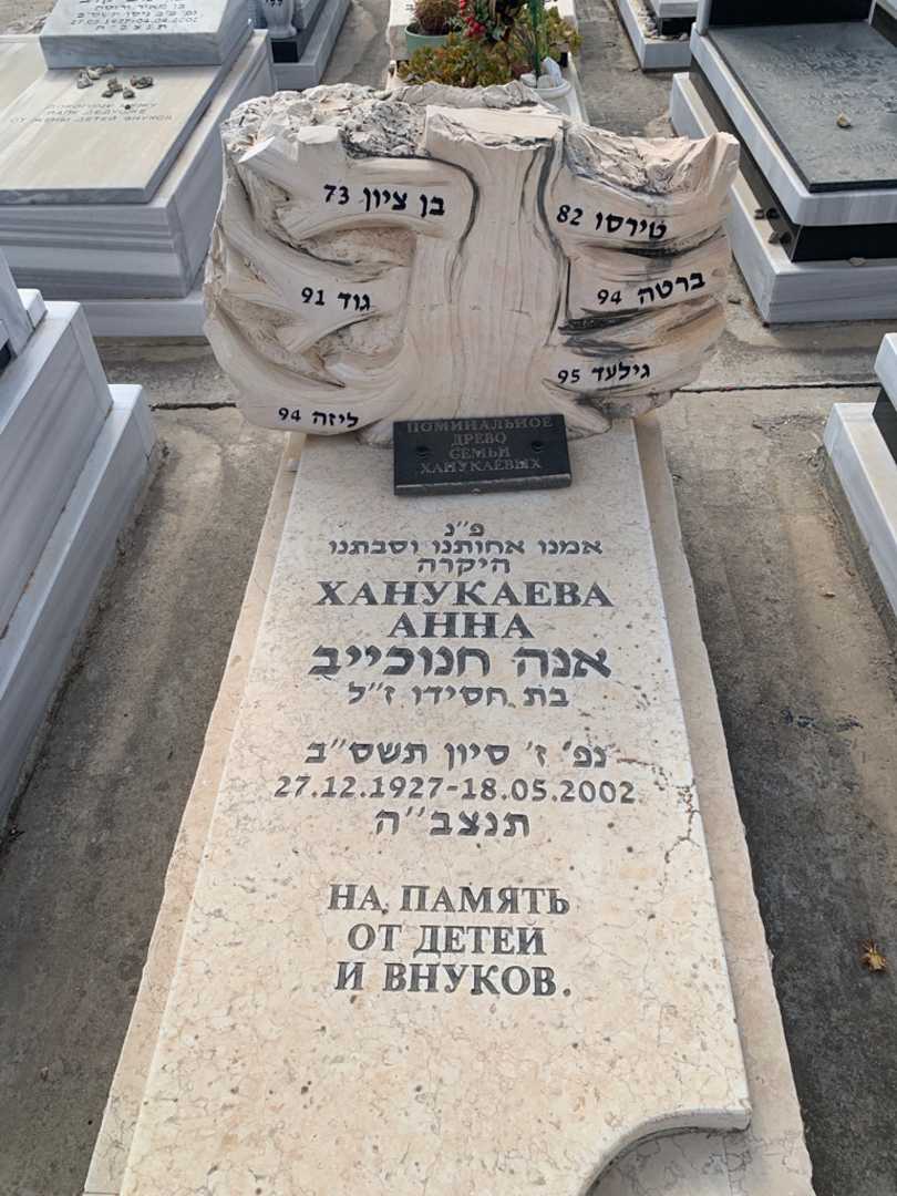 קברו של אנה חנוכייב