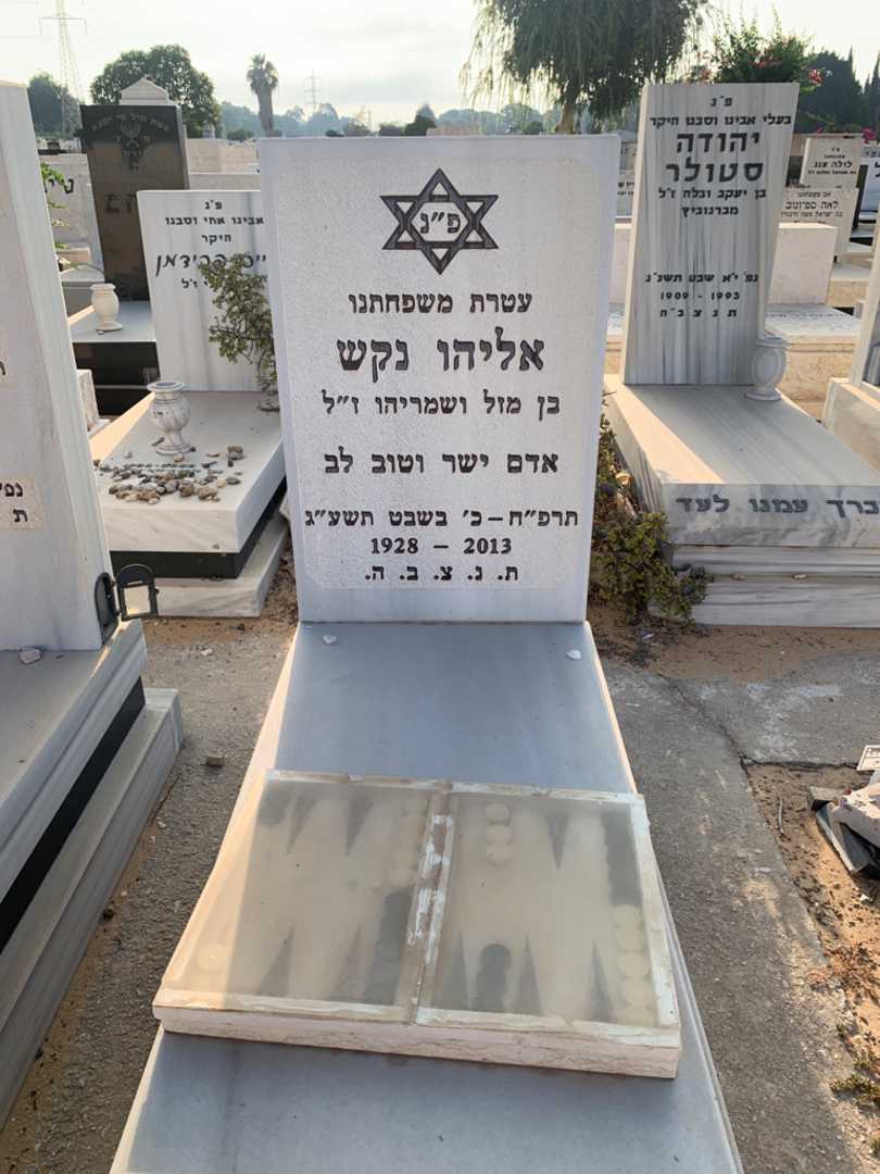 קברו של אליהו נקש