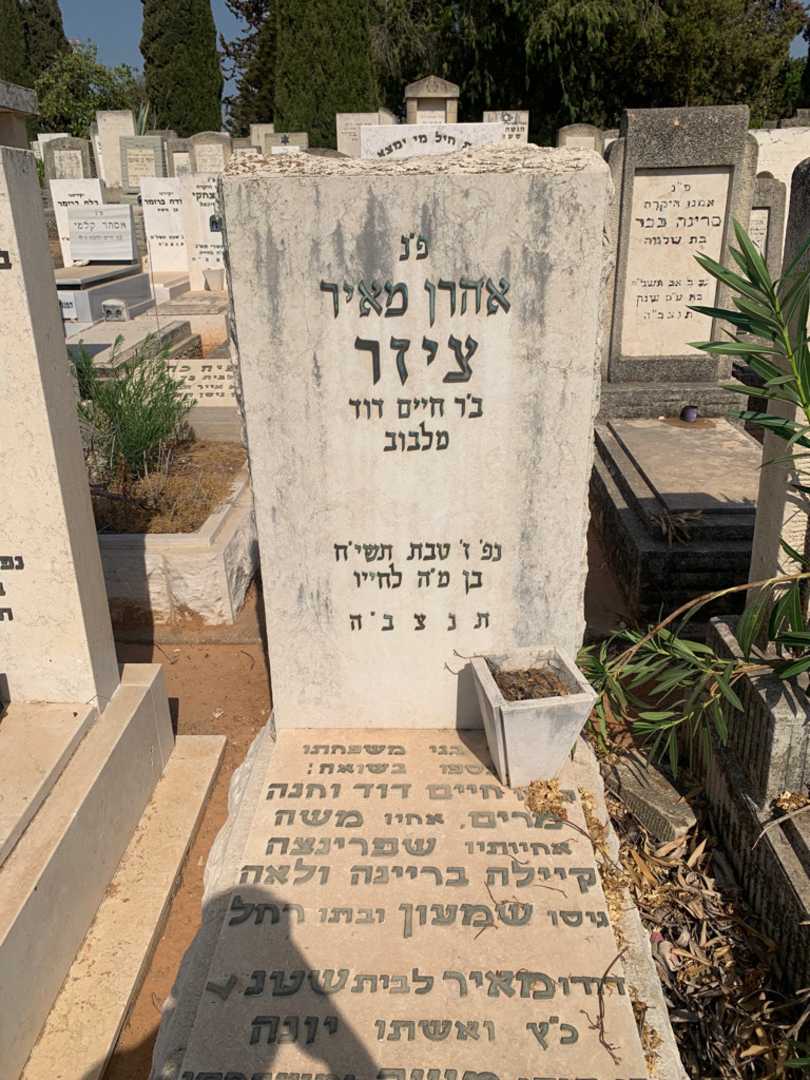 קברו של אהרן מאיר ציזר. תמונה 1