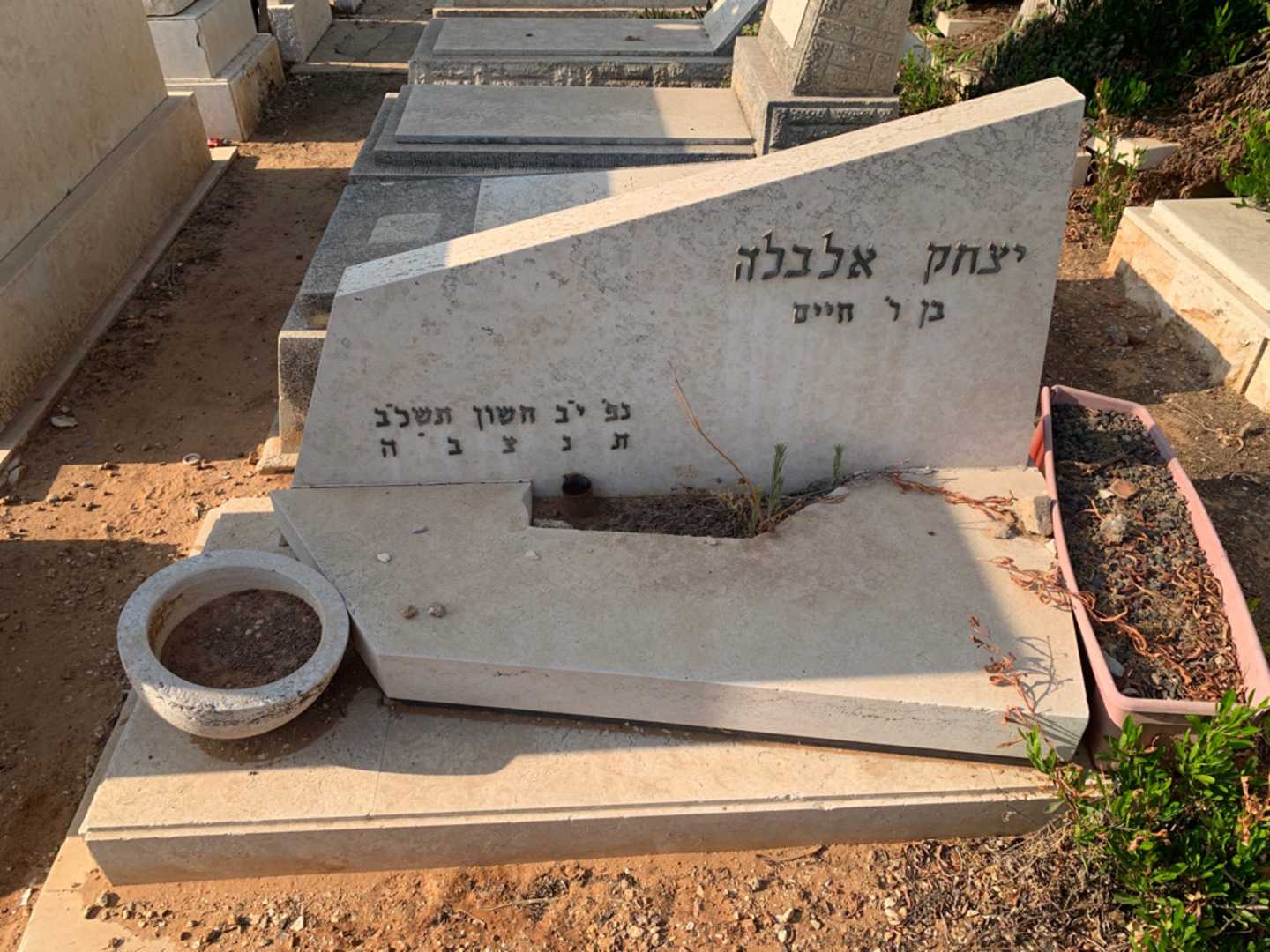 קברו של יצחק אלבלה