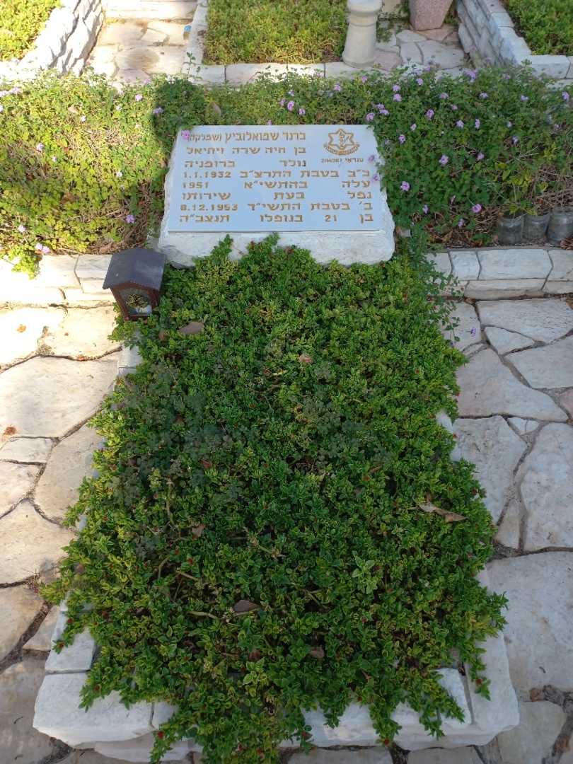 קברו של כרנר שמואלוביץ (שמלקה)