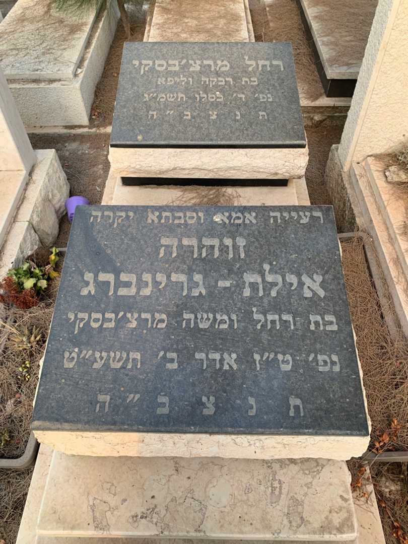 קברו של רחל מרצ'בסקי