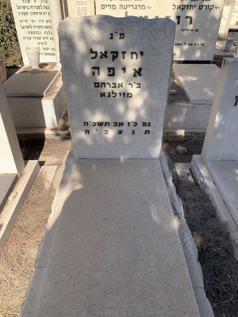 קברו של יחזקאל איפה