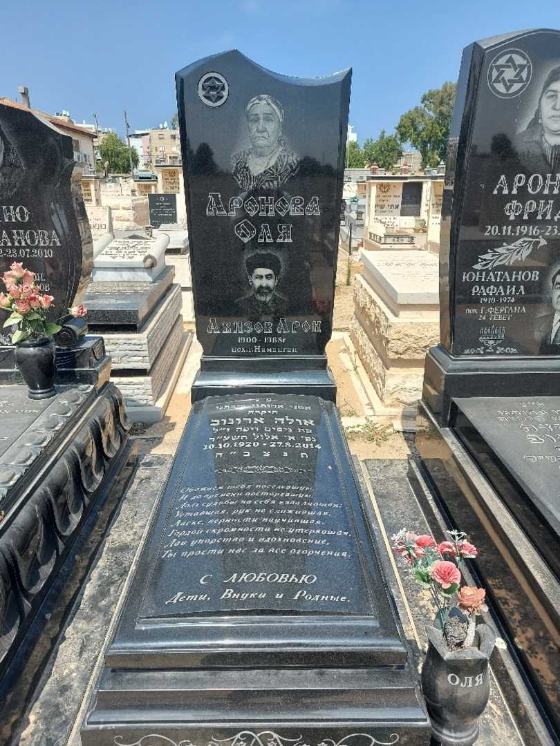 קברו של אוליה ארונוב. תמונה 1