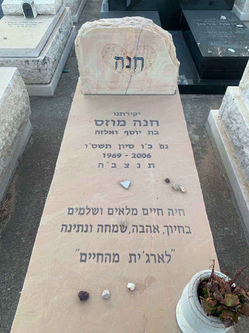 קברו של חנה מוזס