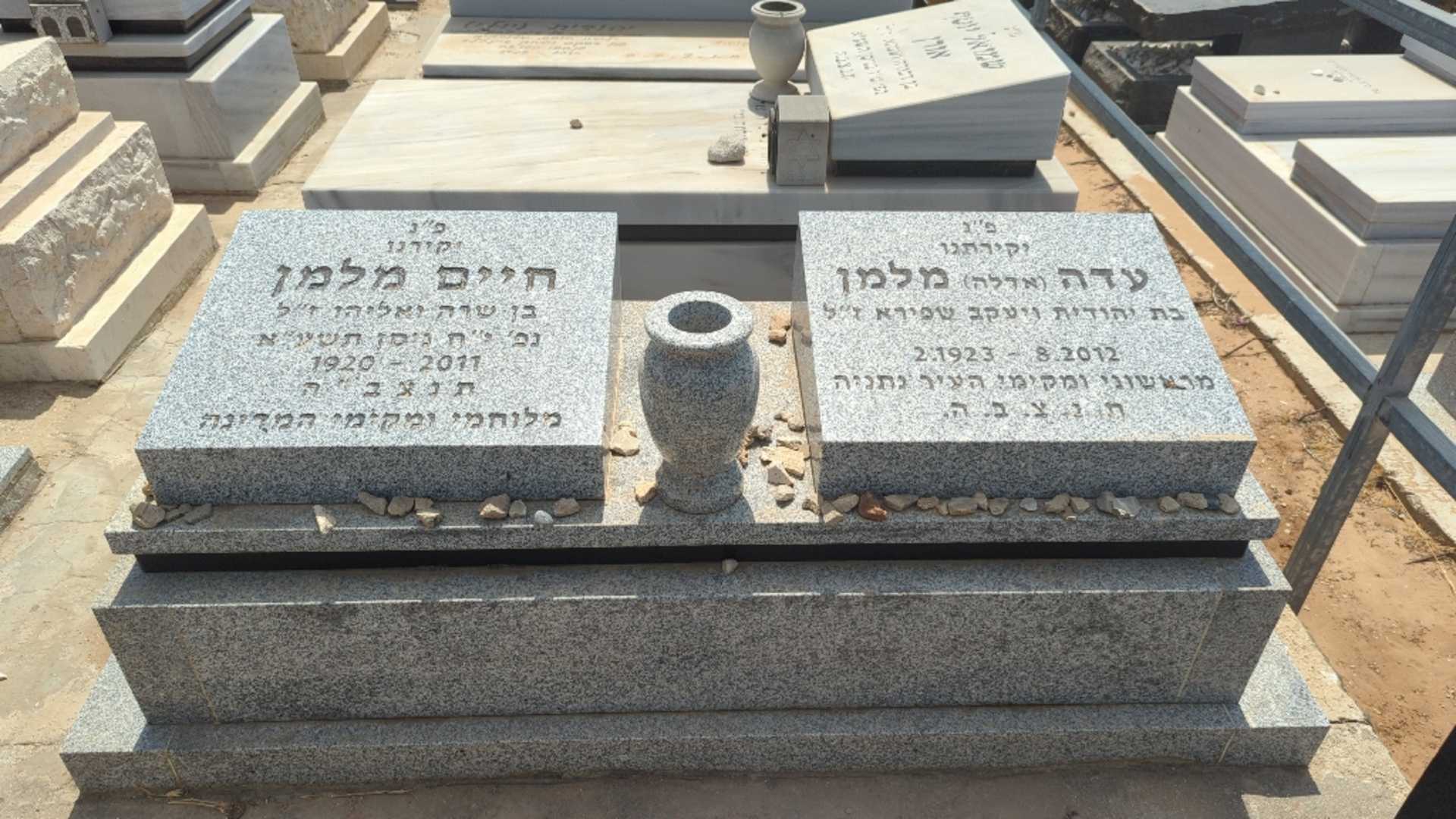 קברו של חיים מלמן