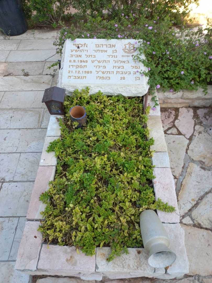 קברו של אברהם זולטי