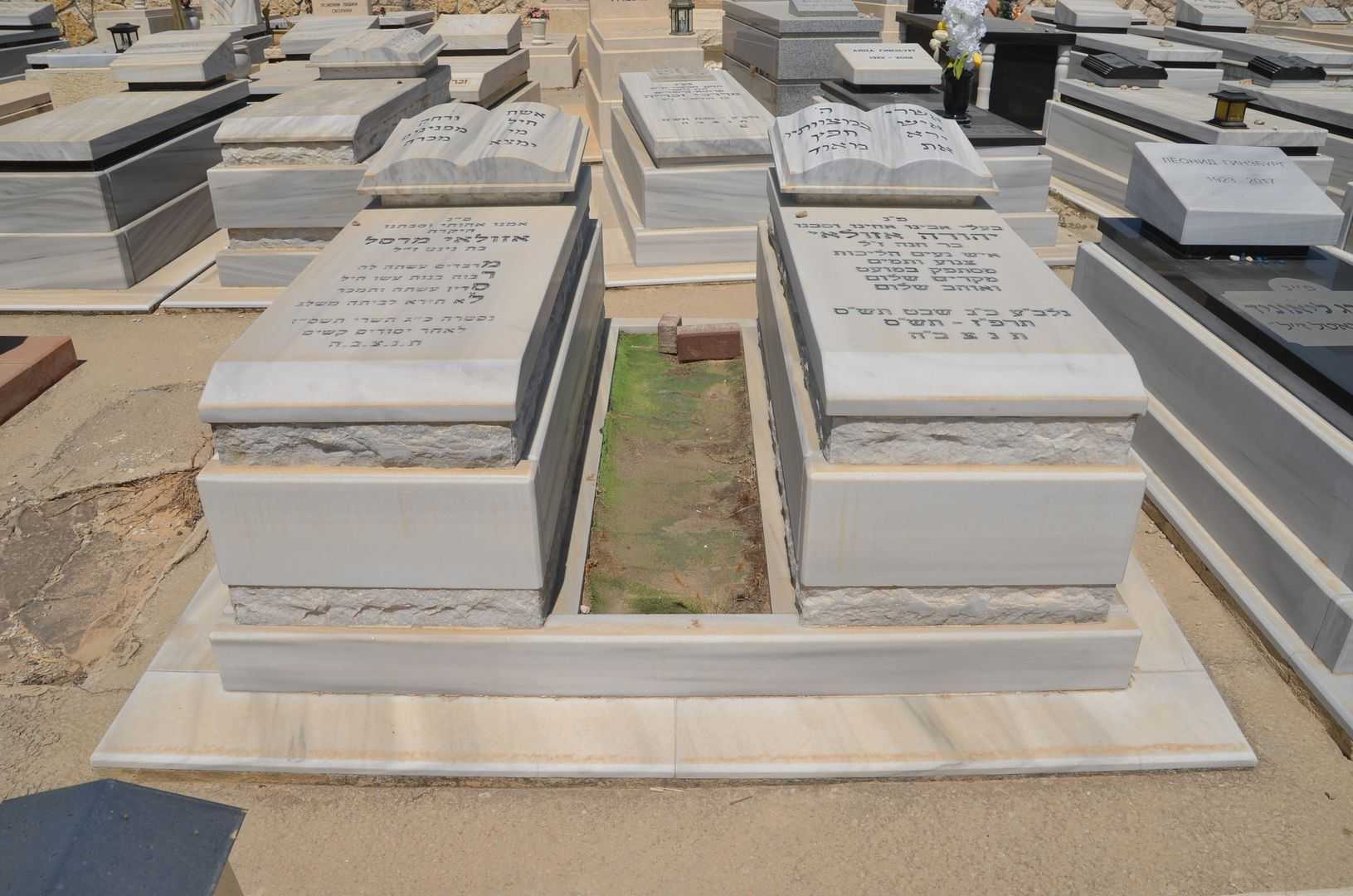 קברו של יהודה אזולאי